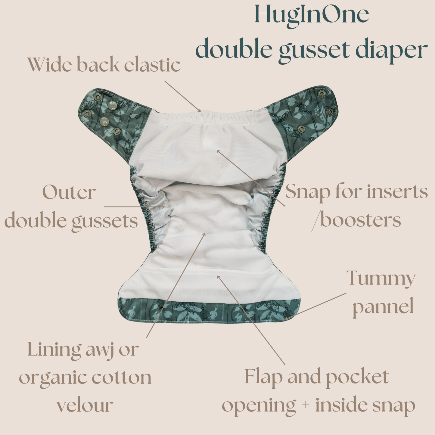 HugInOne double gusset Forest Dream